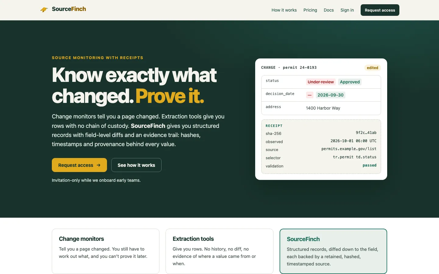 SourceFinch homepage with the headline “Know exactly what changed. Prove it.”, request-access buttons, and an example change record with its receipt